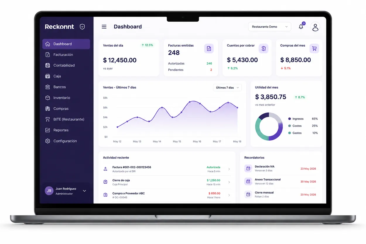 Dashboard de Reckonnt con ventas del día, facturas emitidas, cuentas por cobrar y utilidad del mes