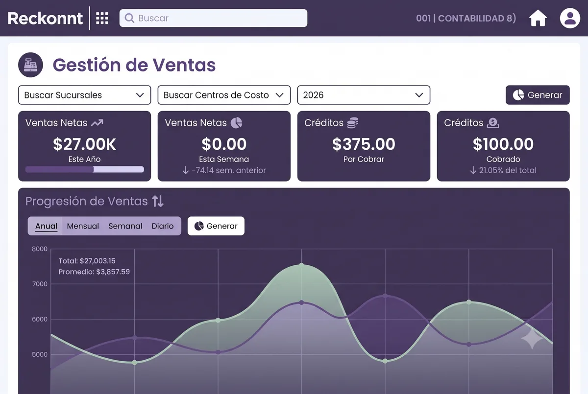 Panel de contabilidad de Reckonnt mostrando libro diario y asientos automáticos